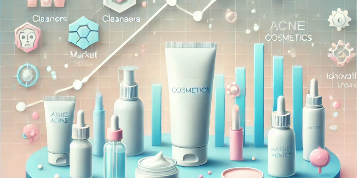 Anti-Acne Cosmetics Market Overview: Regional Developments, Leading Players, and Future Trends Shaping Industry Growth 2