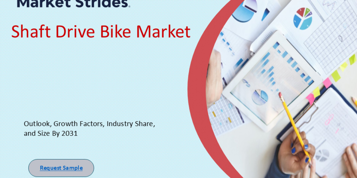 Shaft Drive Bike Market Industry Size, Share & Forecast to 2033: Growth Trends Explored