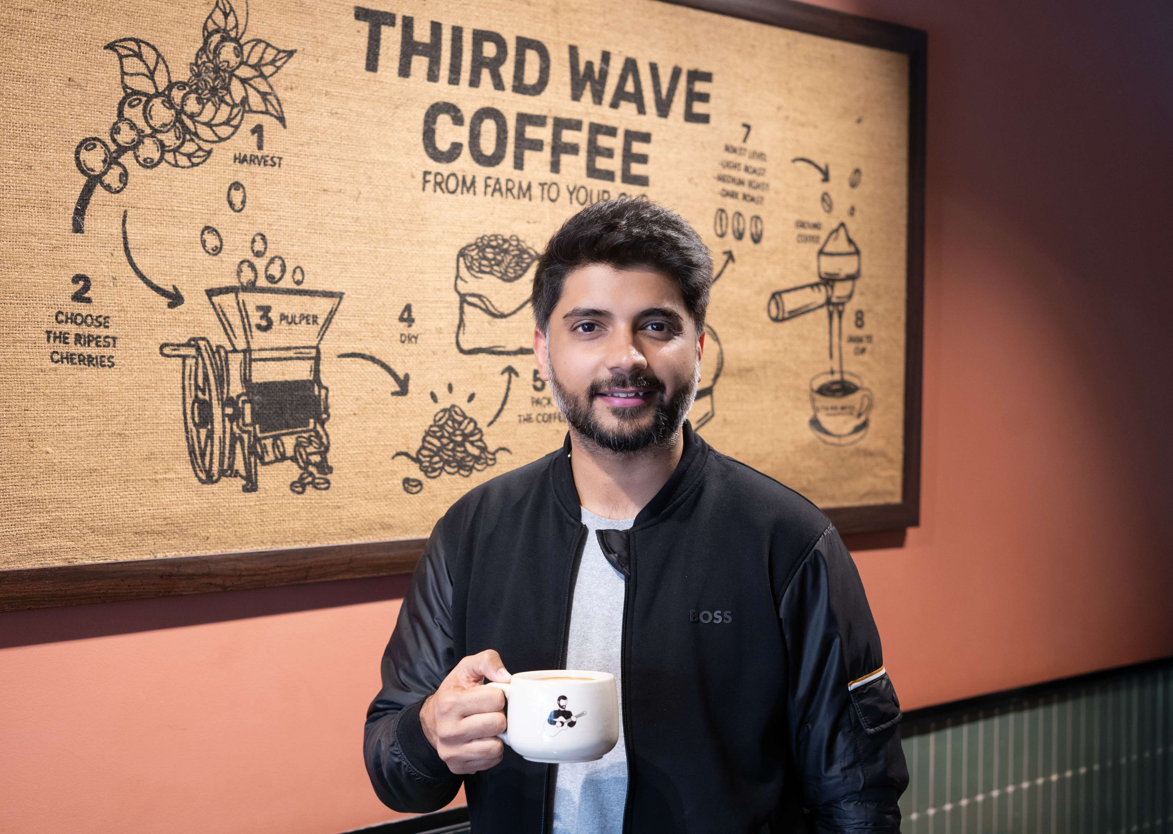  Third Wave Coffee appoints Akshat Arora as Marketing Director