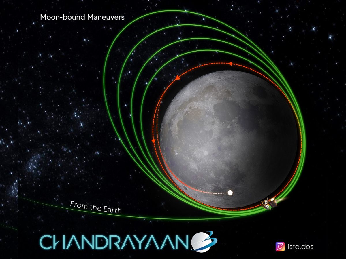 Chandrayaan-3: Separation of Lander Module from Propulsion Module planned for Aug 17