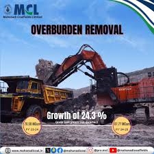 MCL Records 24.3% Growth in OBR
