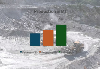 Bhaskarpara Coal Mine Launches Operations with a Peak Rated Capacity of 15 MT